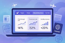 Building a white-label visa consultancy brand