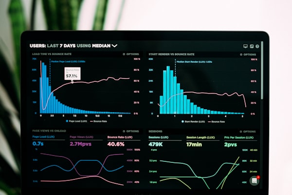 Analytics and Reports Analytics and Reports